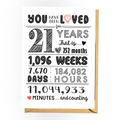 21 Years Of Being Loved - Birthday Card