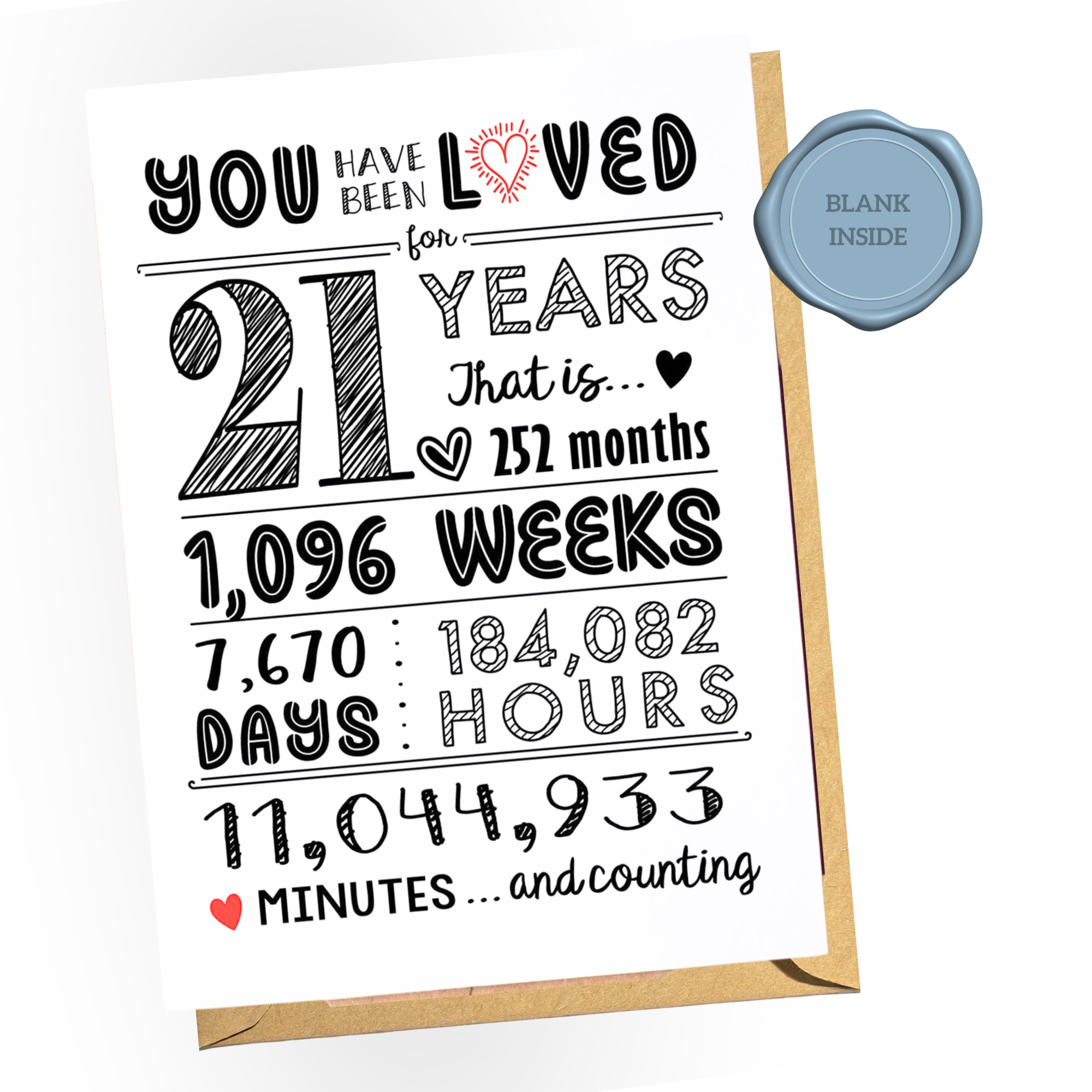 21 Years Of Being Loved - Birthday Card