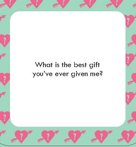 How Much Do You Know Me? - Couples Love Game