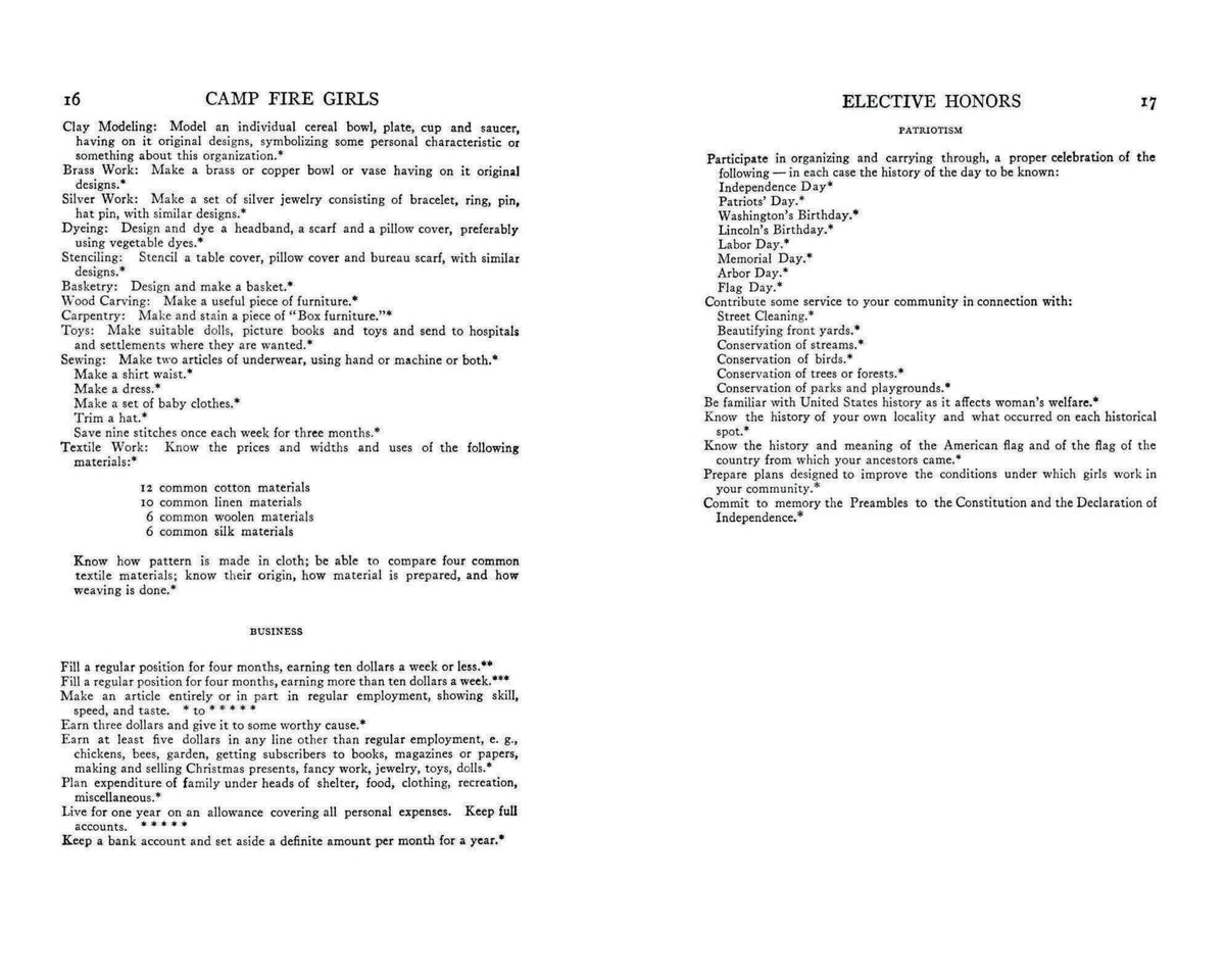 Interior pages of Camp Fire Girls elective honors including clay modeling, sewing, business, and patriotism