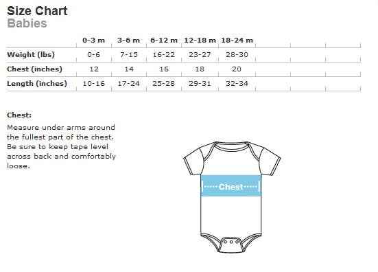 Baby onesie size chart by age, weight, chest, and length