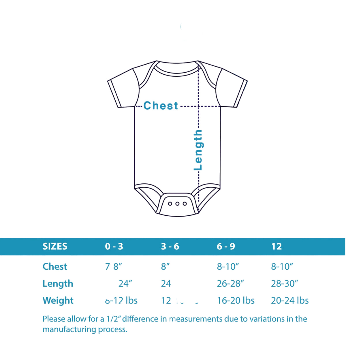 Ladies, Please. One at a Time - Blue Baby Onesie