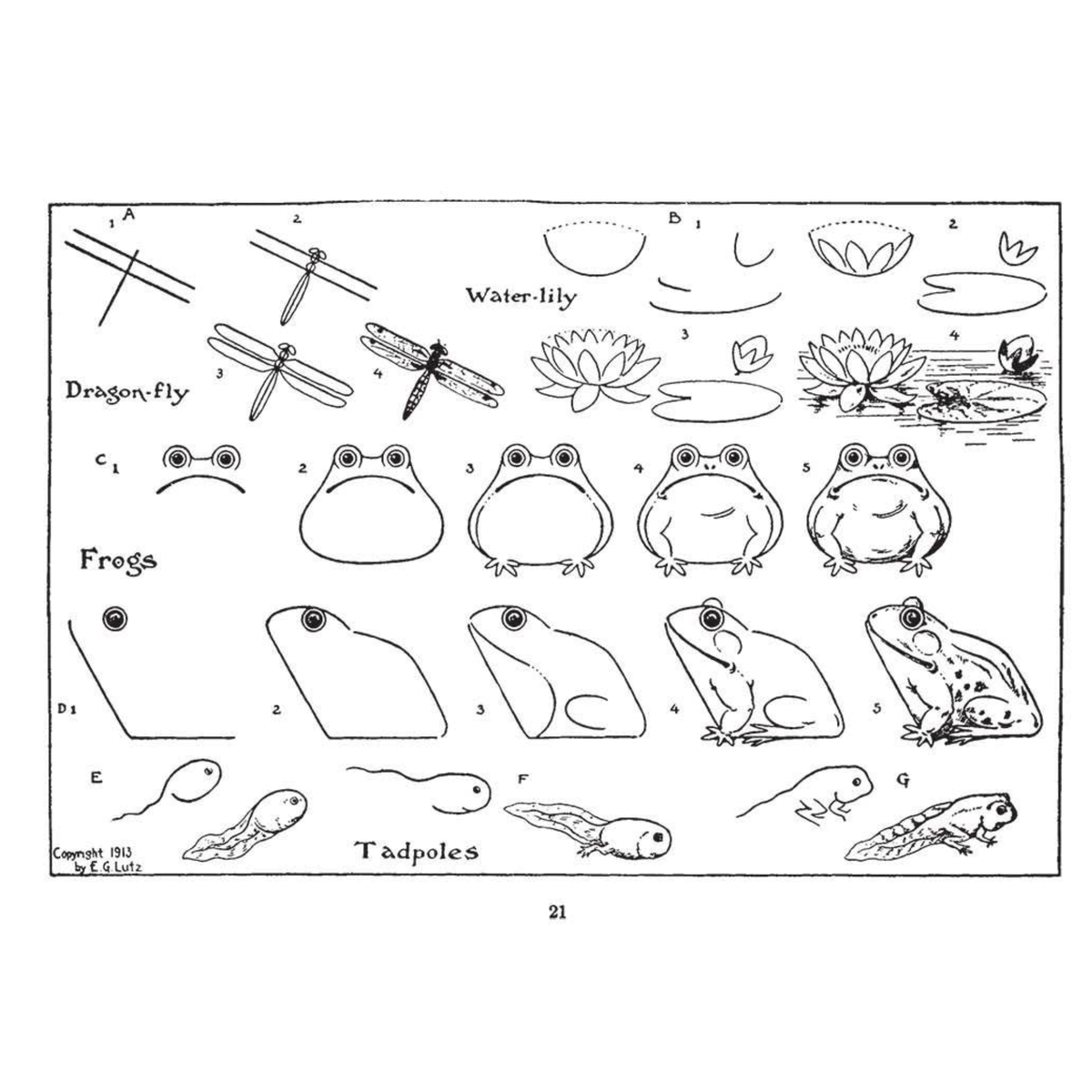 What to Draw and How to Draw It - Paperback Drawing Guide From 1913